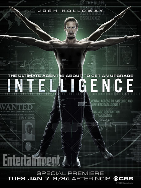 Intelligence-poster