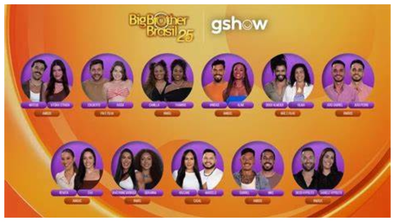 bbb 25 entra na fase decisiva confira quem segue no jogo